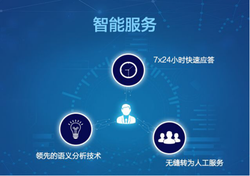 企业信息化常见误区:破解认知盲区